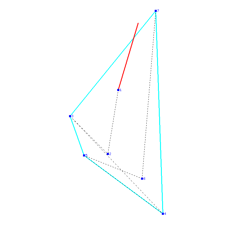 Flugauswertung